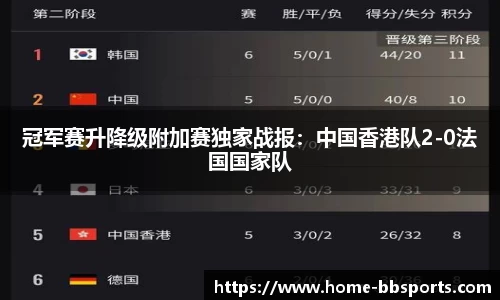 贝博体育官方网站